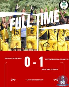 Read more about the article Super league result …